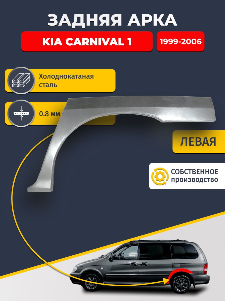 Левая задняя ремонтная арка для автомобиля Kia Carnival 1 1999-2006 (Киа Карнивал 1). Холоднокатаная сталь 0,8мм.