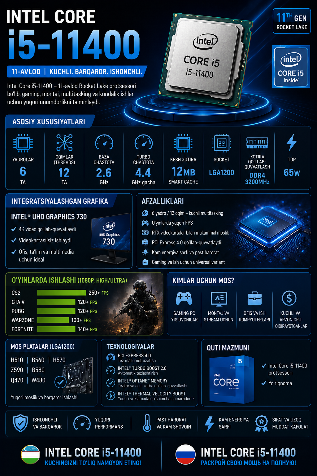 Intel Core i5-11400 6 ядер / 12 потоков / частота: до 4.4 GHz / Intel UHD Graphics 730