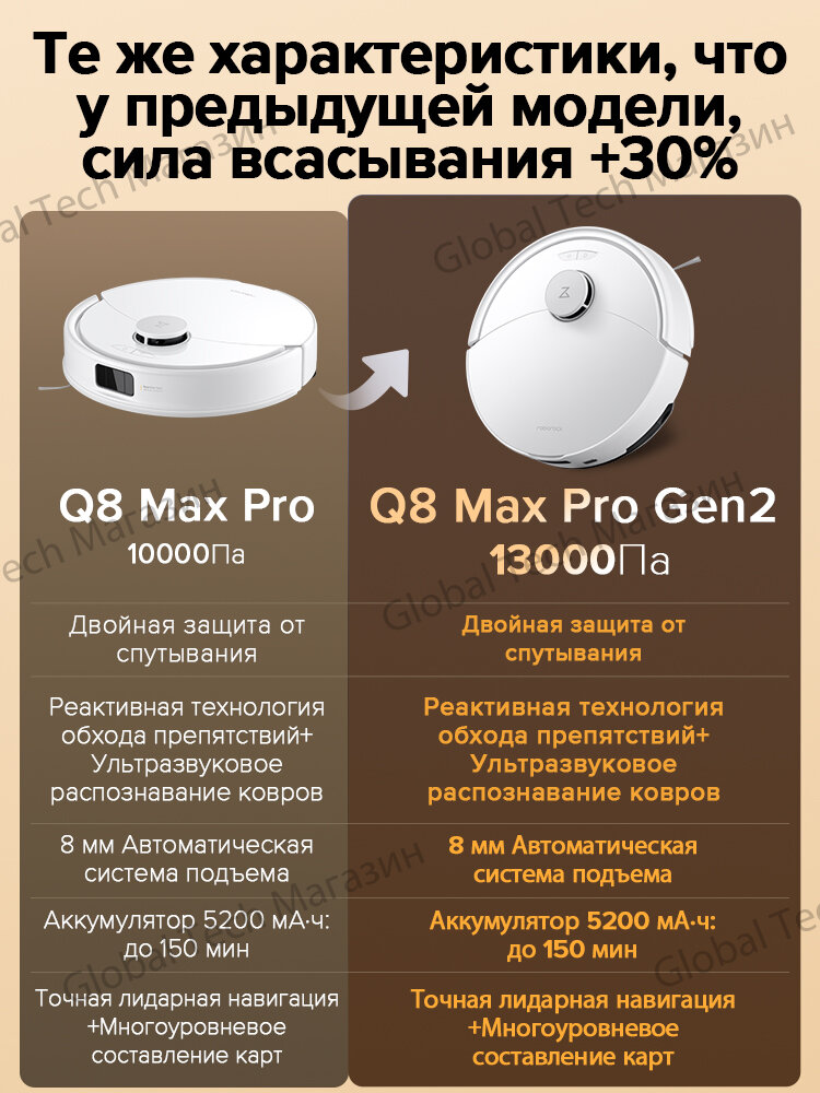Робот-пылесос Roborock Q8 Max Pro Gen2(RU)чёрный,13кПа автоподъем для ковров работа по расписанию и многоуровневые карты — фото 1