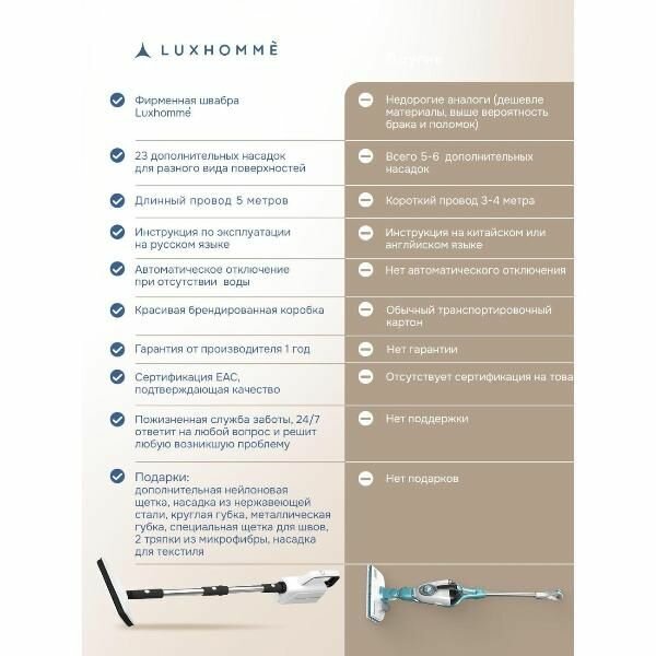 Паровая швабра Luxhomme SC-100 Max — фото 1