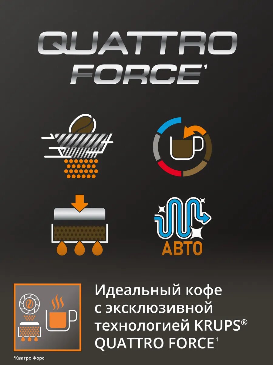 Кофемашина автоматическая Espresseria EA829810 — фото 1