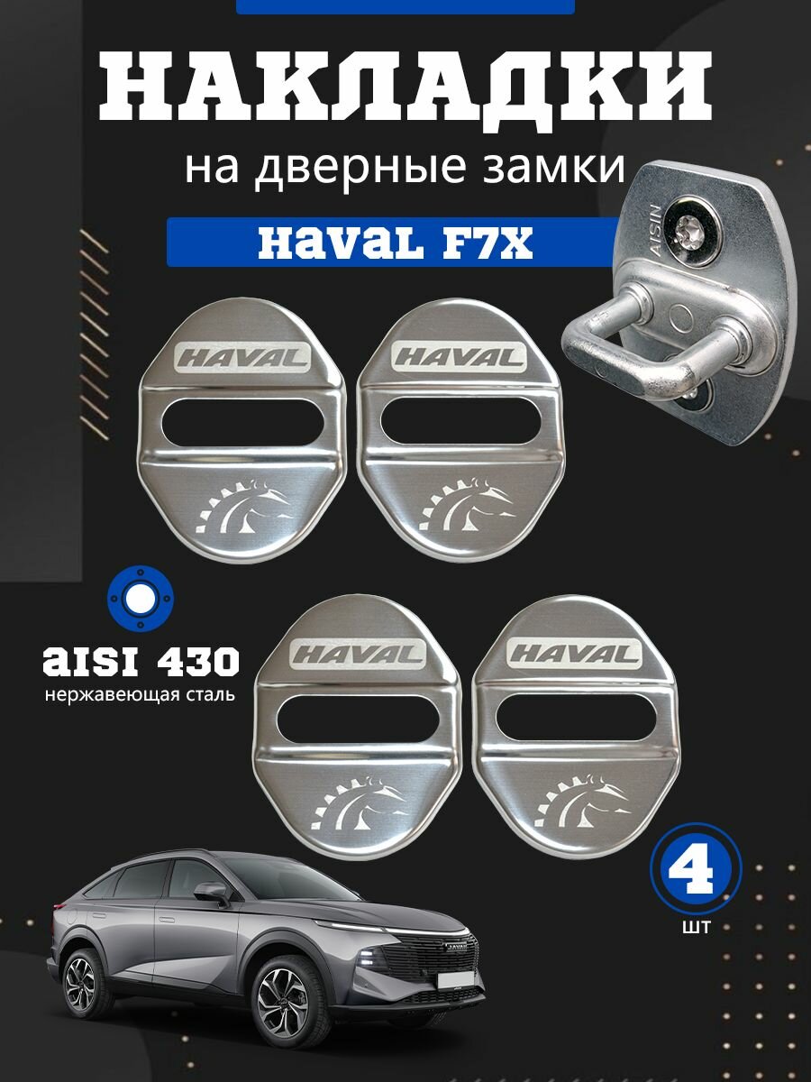 Нaклaдки на петли замков дверей для Хавал F7х / Haval F7х (2019-2026)