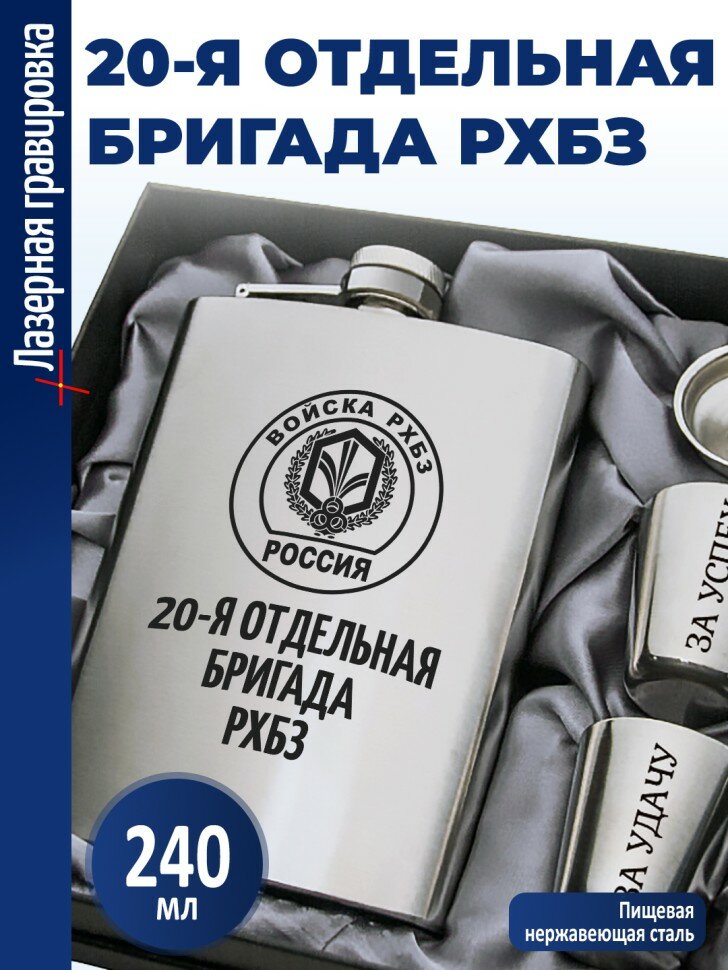 Набор "20-я отдельная бригада рхбз"