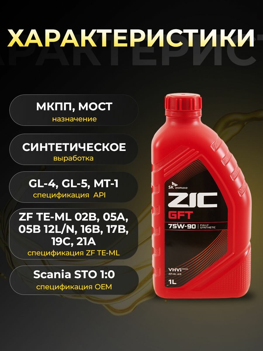 Масло трансмиссионное ZIC GFT 75W90 GL-4/5 синтетика 1 л 132629