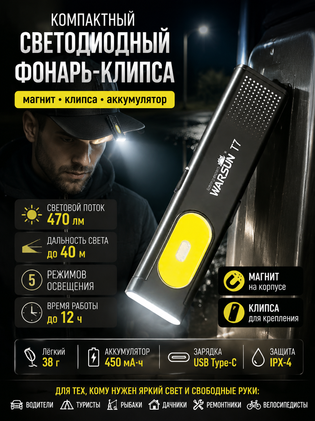 Компактный светодиодный фонарь-клипса 470 лм, 5 режимов, USB Type-C, магнит и аккумулятор