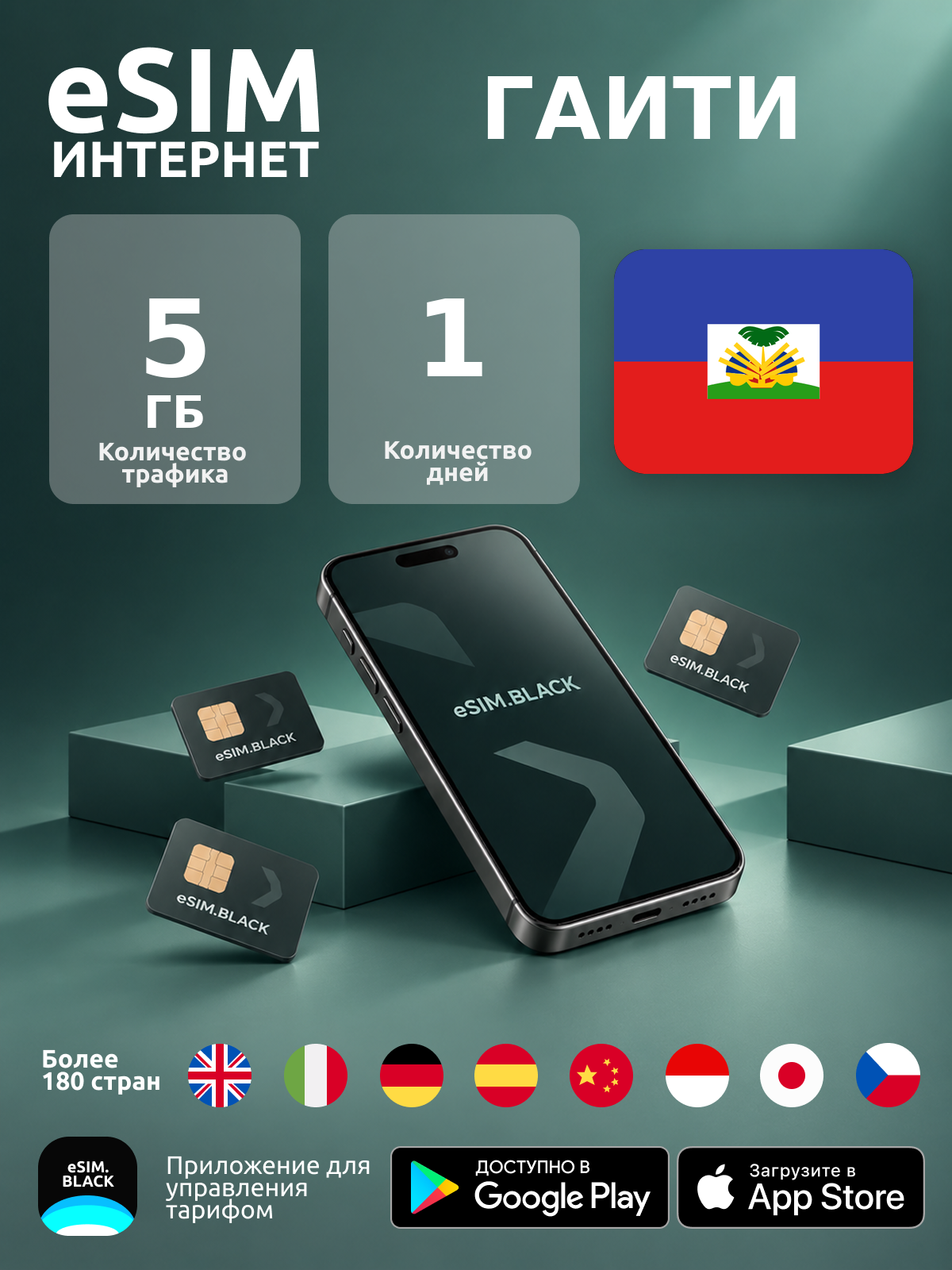 Гаити/1 день/5 ГБ - eSIM для мобильного интернета ( iPhone | Android ).
