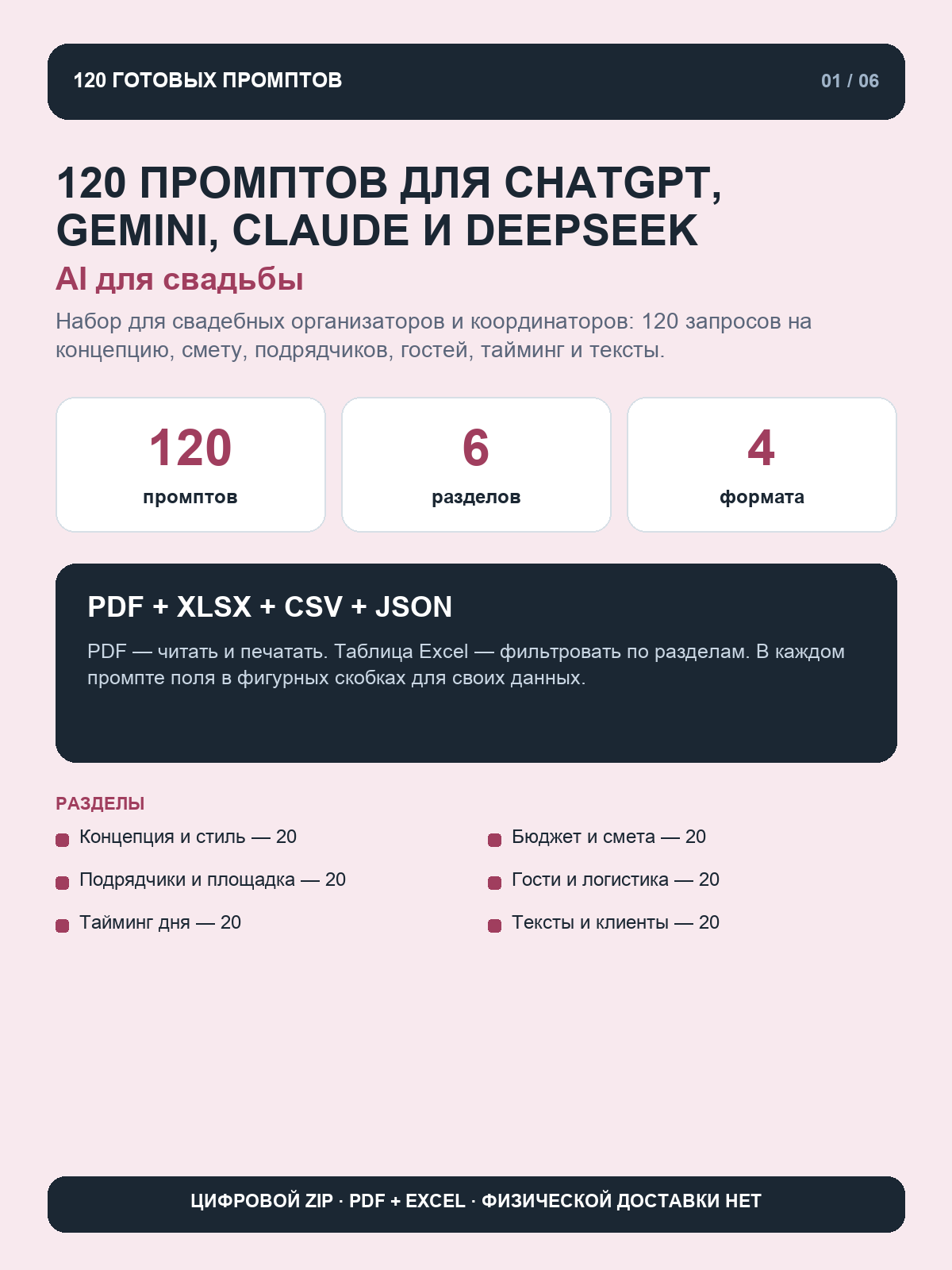 AI для свадьбы: 120 промптов для ChatGPT, Gemini, Claude и DeepSeek, цифровой ZIP PDF и Excel