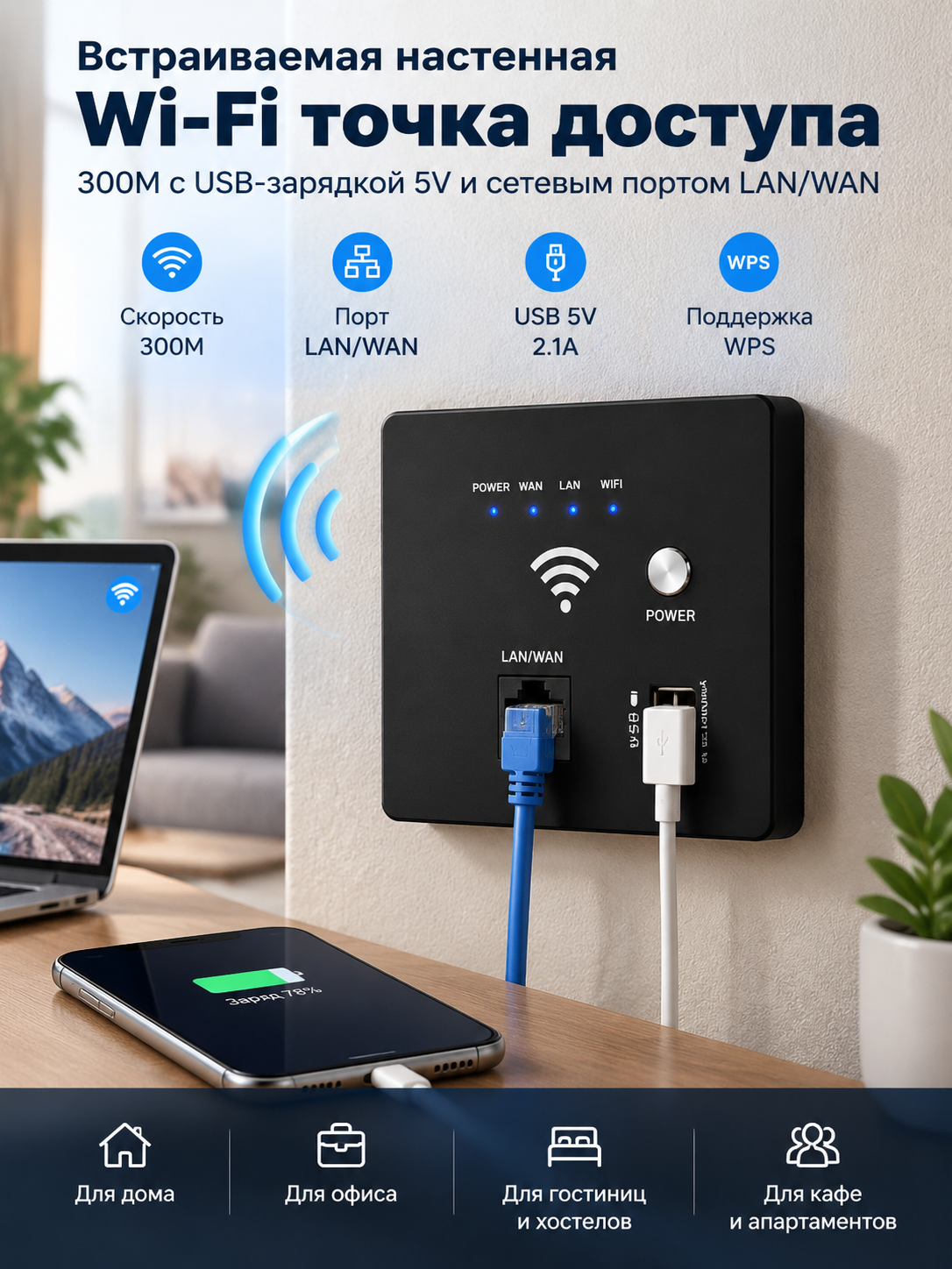 Встраиваемая настенная Wi-Fi точка доступа 300M с USB-зарядкой 5V и сетевым портом LAN/WAN