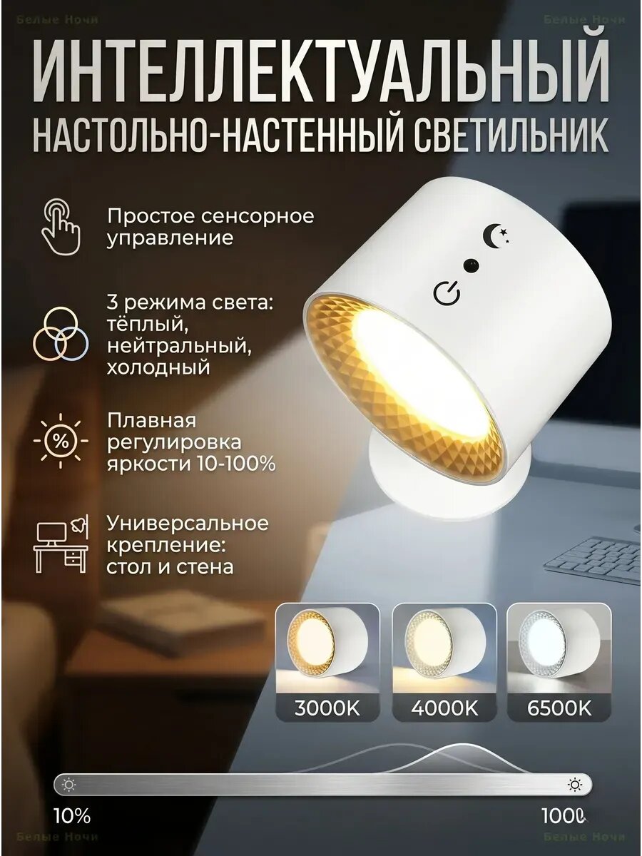 Светодиодный настенный светильник с пультом, 2 шт