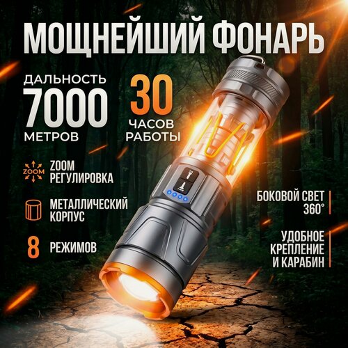Изображение товара Фонарь лазерный аккумуляторный ручной с светильником 360 градусов и Power Bank с карабином