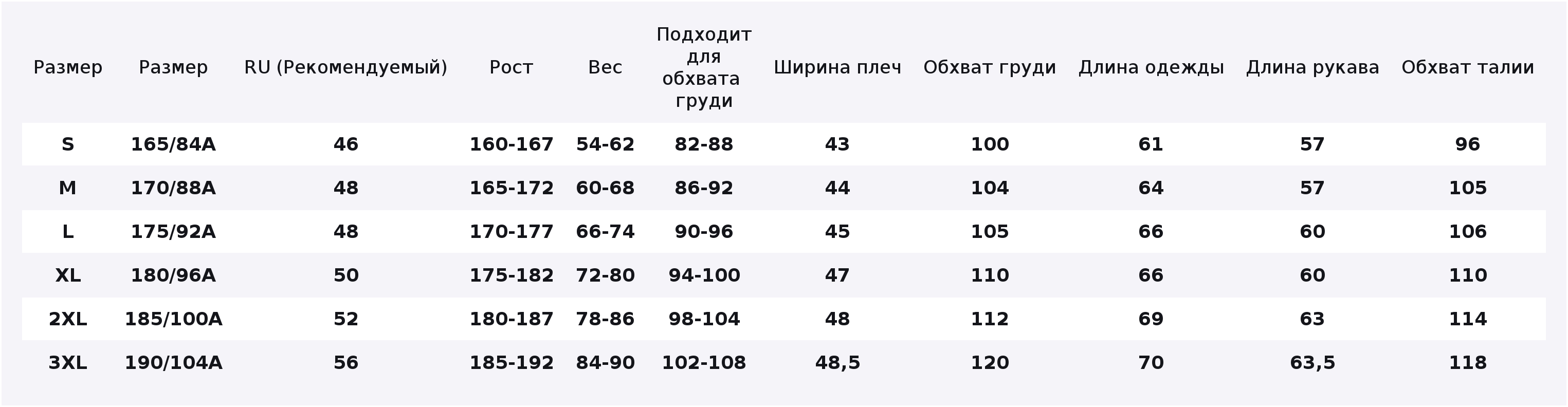 Майка