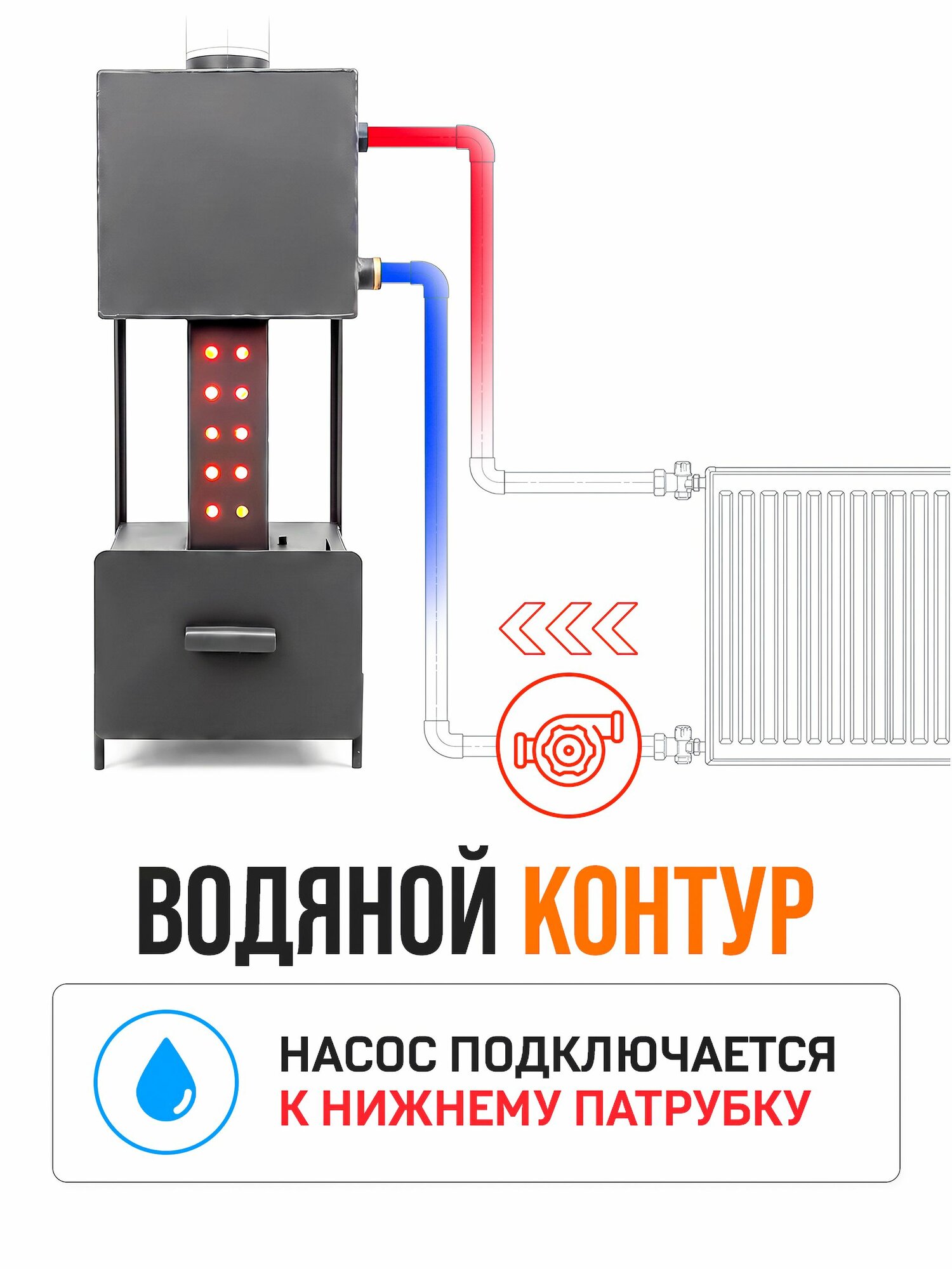 Отопительная печь-котел на отработанном масле 150м2 — фото 1