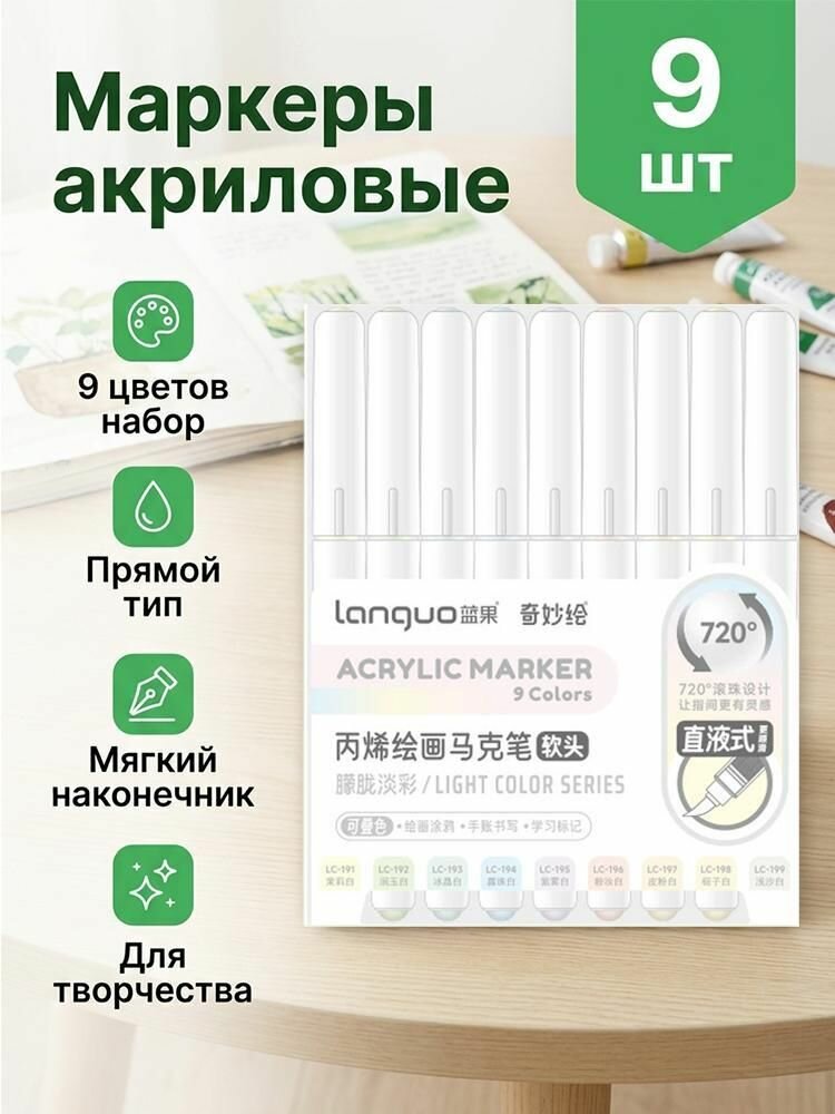 Набор маркеров