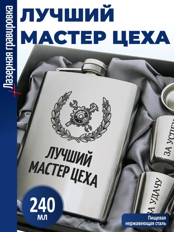 Набор "Лучший мастер цеха"