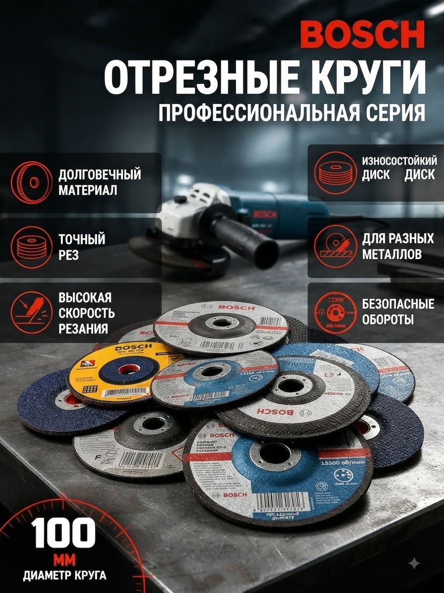 Болгарка 100 мм электрическая / ушм с регулировкой оборотовПродаются только шлифовальные круги