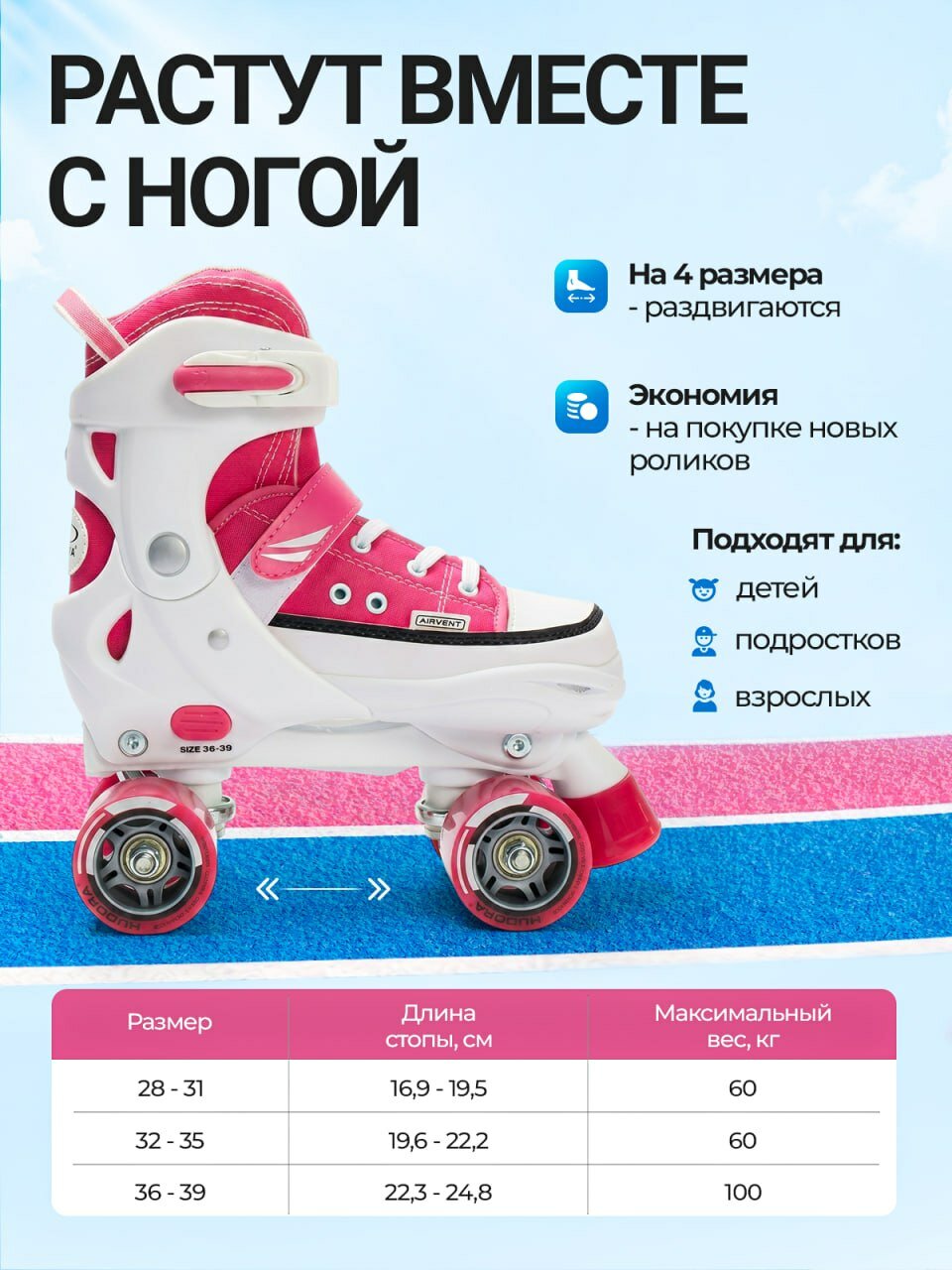 Ролики квады раздвижные HUDORA Roller Skate, размеры 36-39 — фото 1