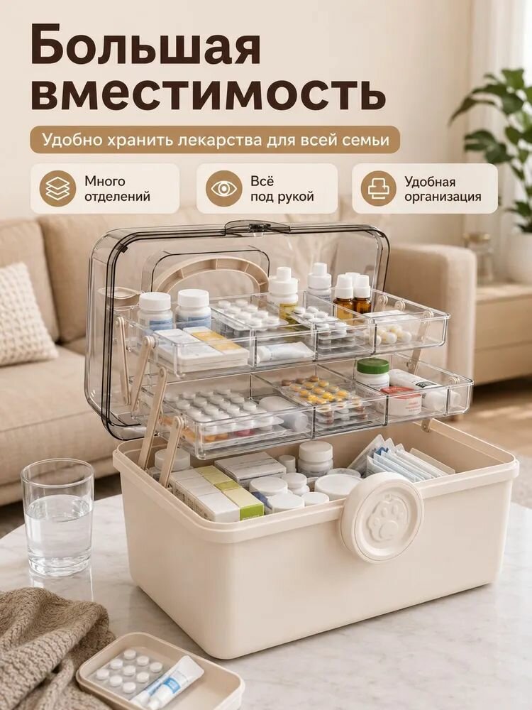 Походная аптечка туристическая с ручкой и крышкой, органайзер для лекарств трехъярусный, цвет сливочный белый прозрачный