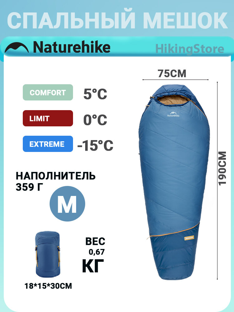 Naturehike Спальный мешок мумия Mujin Pro, с компрессионным мешком, сжимаемый, для кемпинга и туризма