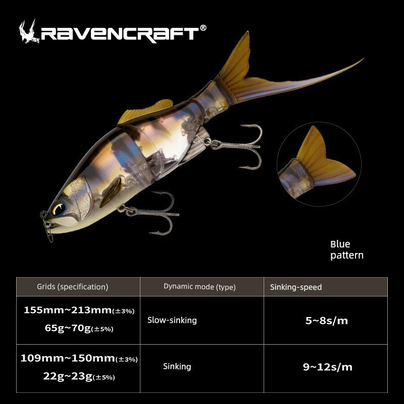 Ravencraft Whalespine Jr 22-23g Медленно оседающая многосекционная мягкая пластиковая приманка для щуки, синий узор.