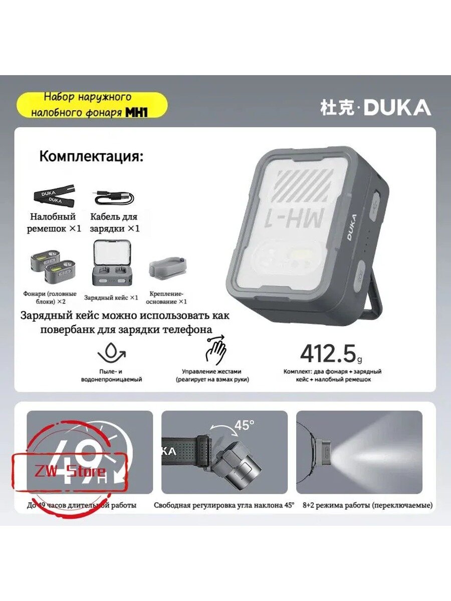 Налобный фонарь-прожектор, 500 люмен, 50 м, IPX5, 2 шт. серый металлик