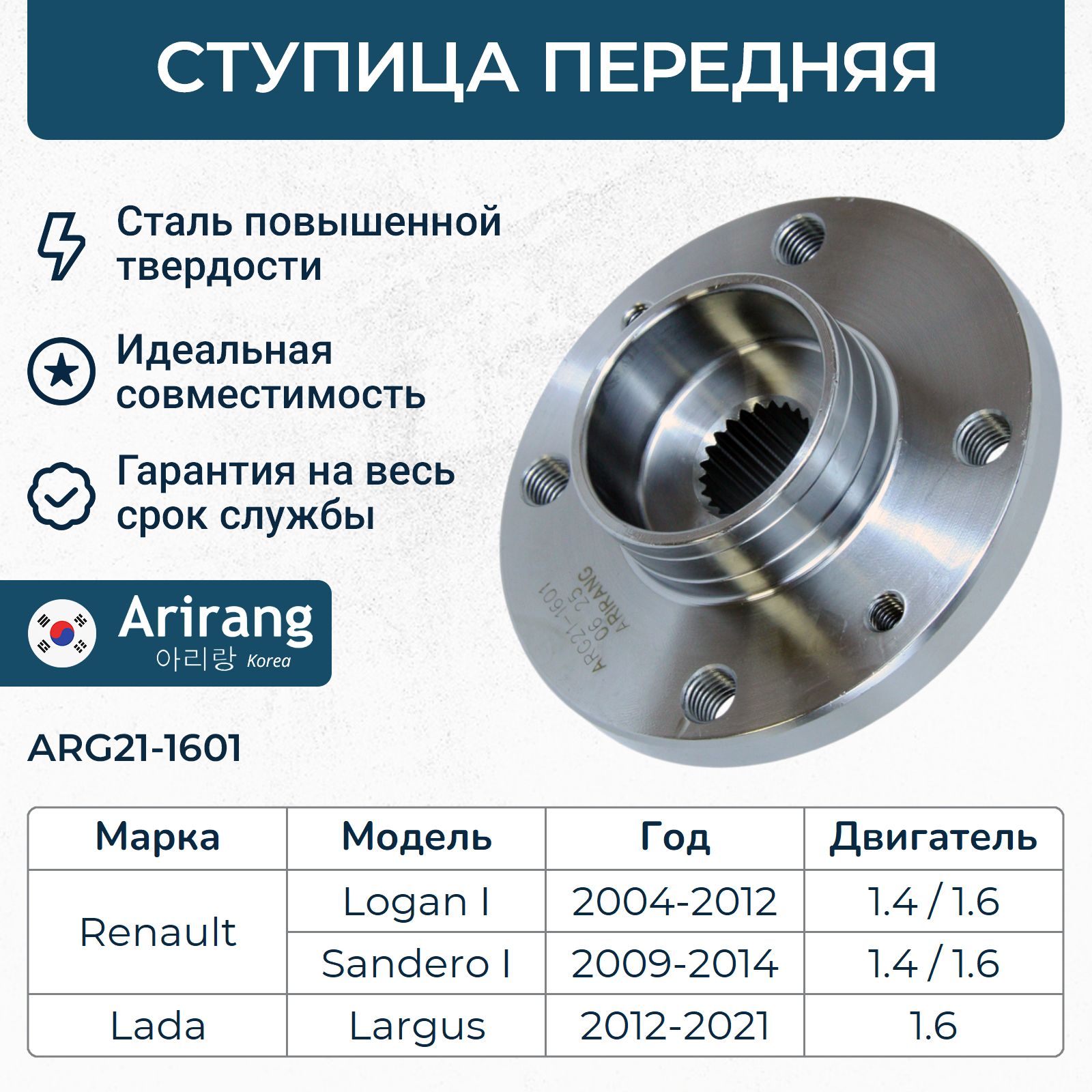 Ступица передняя Рено Логан 1, Сандеро 1, ВАЗ Ларгус / OEM 402027463R