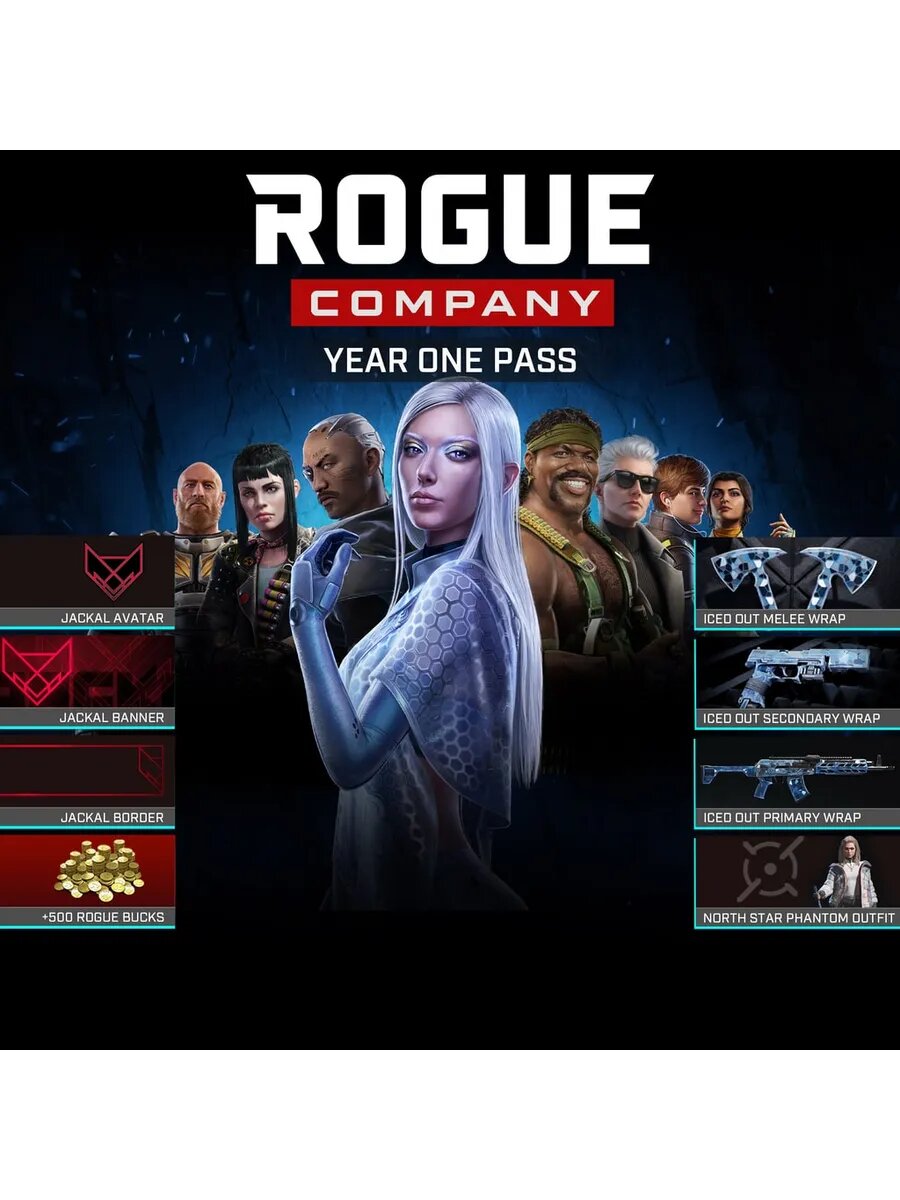 Rogue Company: Пропуск первого года PS5