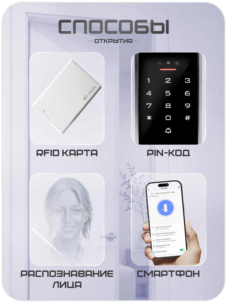Комплект СКУД Ps-Link KIT-3D01EM-WP-W-180, панель доступа 3D лицо+EM+WiFi, замок 180кг, IP66 — фото 1
