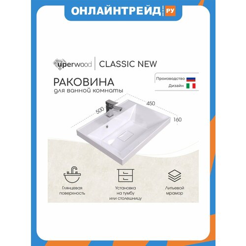 фото Раковина uperwood для ванной classic new 50х45х16 см, белая глянцевая, с накладкой для слива
