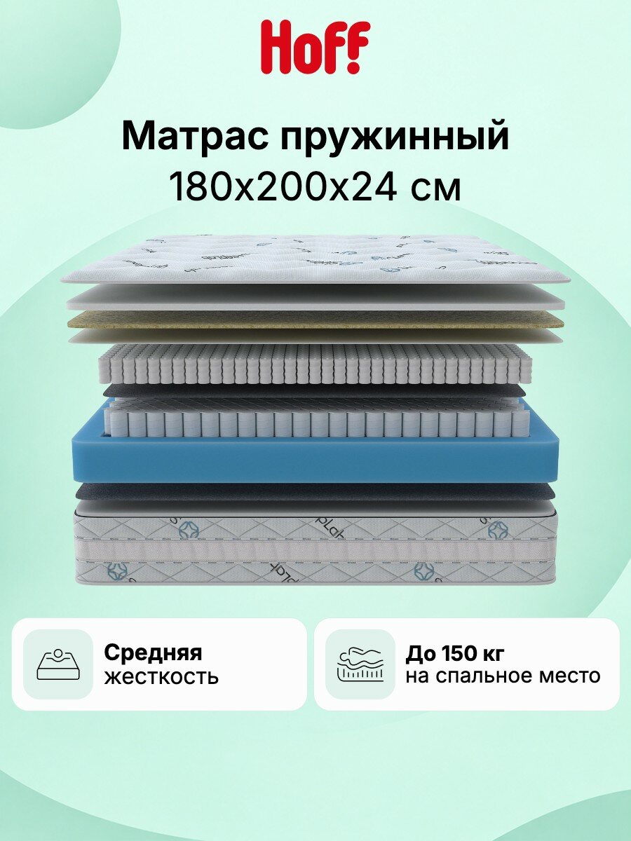Матрас SLEEPLAB Double Spring, 180х200 см, независимые пружины, односторонний, средняя жесткость
