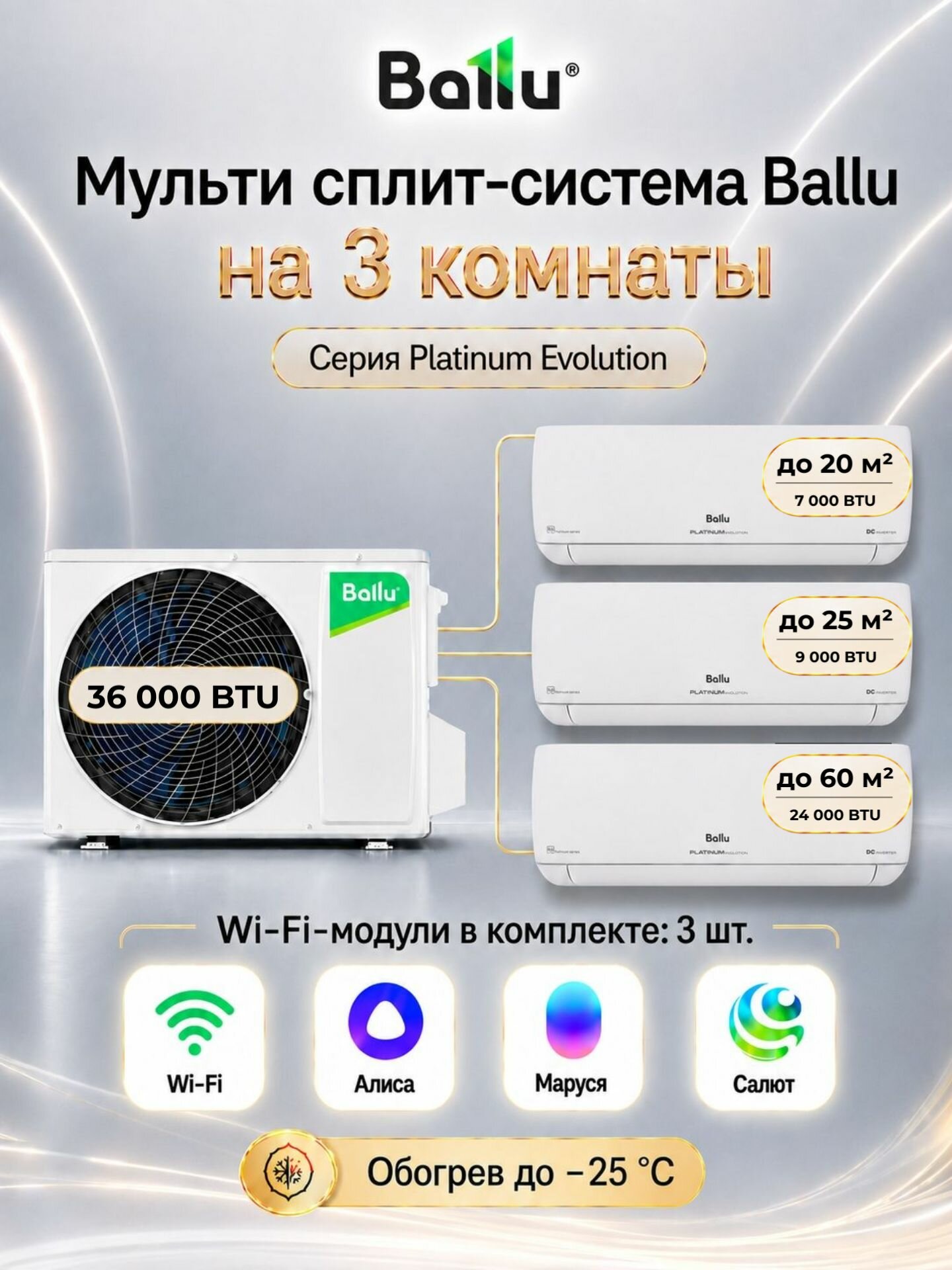 Мульти сплит система инвертор кондиционер на 3 комнаты 20+25+60 кв. м Ballu Platinum Evolution BSUI-FM/in-07HN8/EU 09HN8/EU 24HN8/EU BA4OI-FM/out-36HN8/EU, комплект с Wi-Fi-модулями HOMMYN, белый цвет