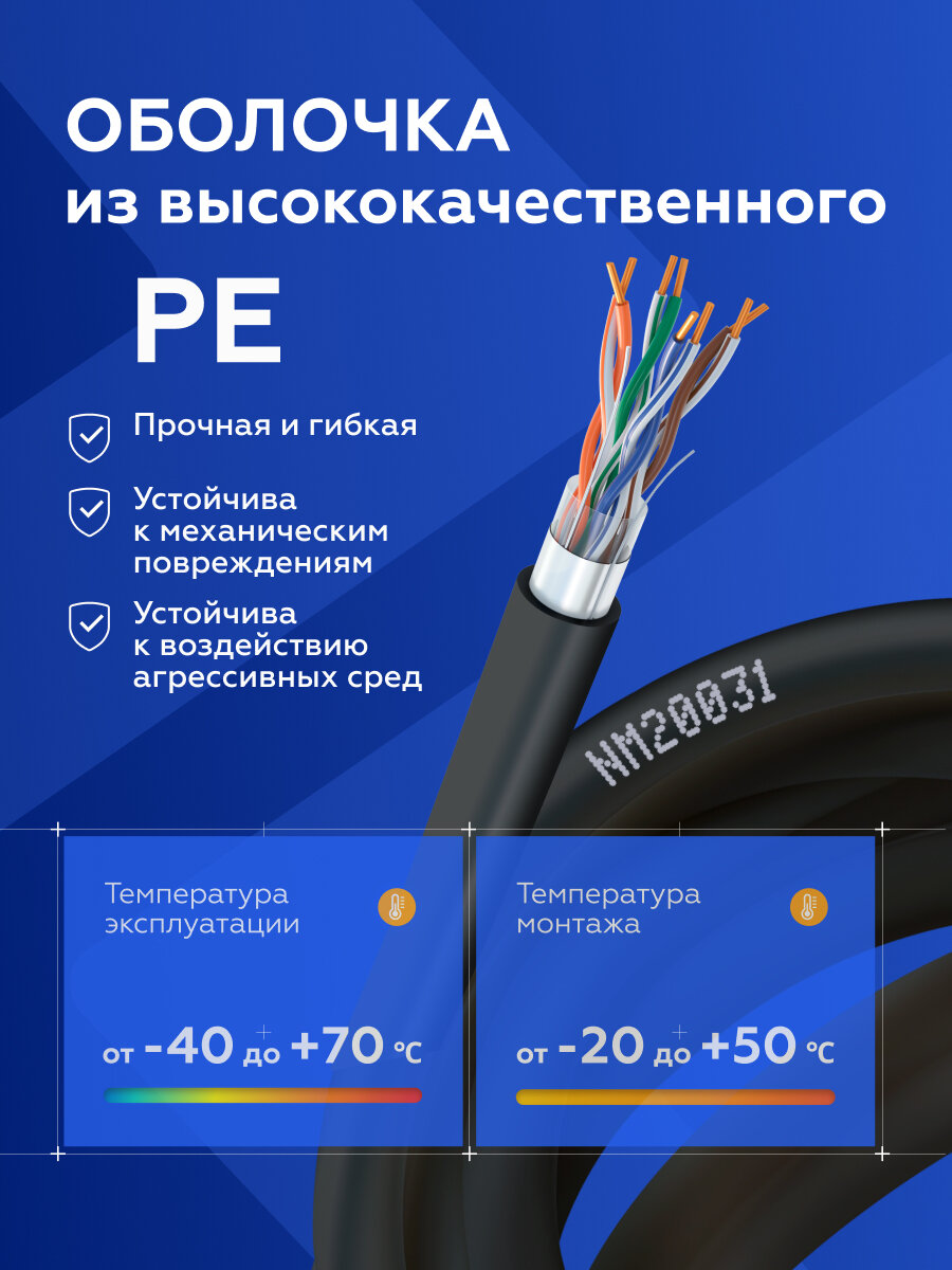 Кабель витая пара Neomax медный 305 м, F/UTP cat.5e, 24 AWG, внешний PE, черный — фото 1