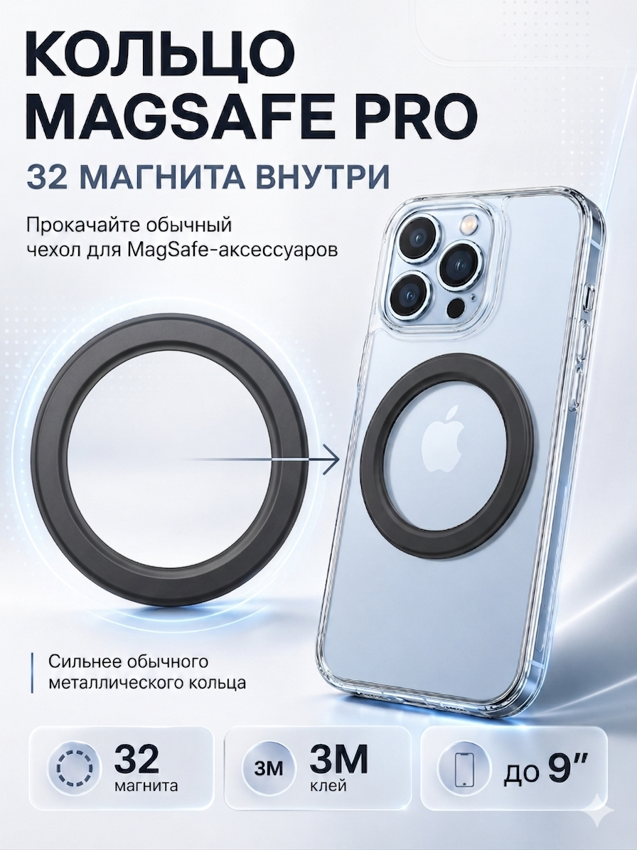 Магнитное кольцо MagSafe для автомобильного держателя, для айфона, для беспроводной зарядки, для кошелька картхолдера