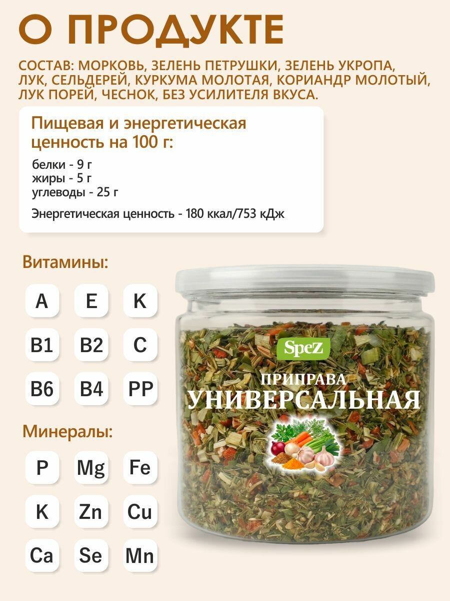 Приправа универсальная для курицы, рыбы, мяса, картофеля без соли и сахара 250г в банке — фото 1
