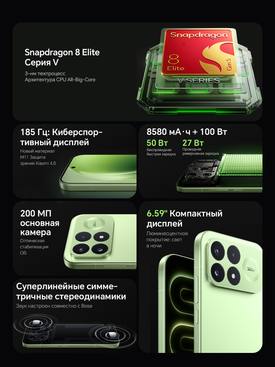 Смартфон Xiaomi POCO F9 Pro 12/256 ГБ, 6.59" AMOLED, 185 Гц, батарея 6330 мА·ч, зарядка 100 Вт, черный — фото 1