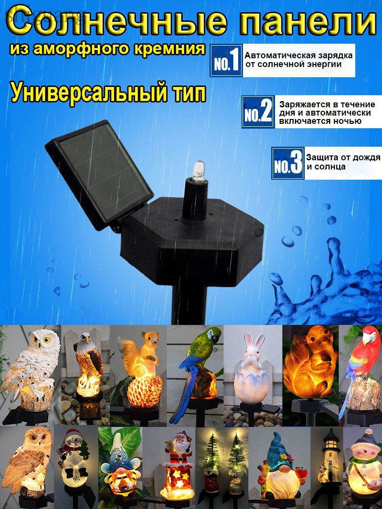 Солнечная батарея с светодиодом. для садового светильника, для садовой фигурки