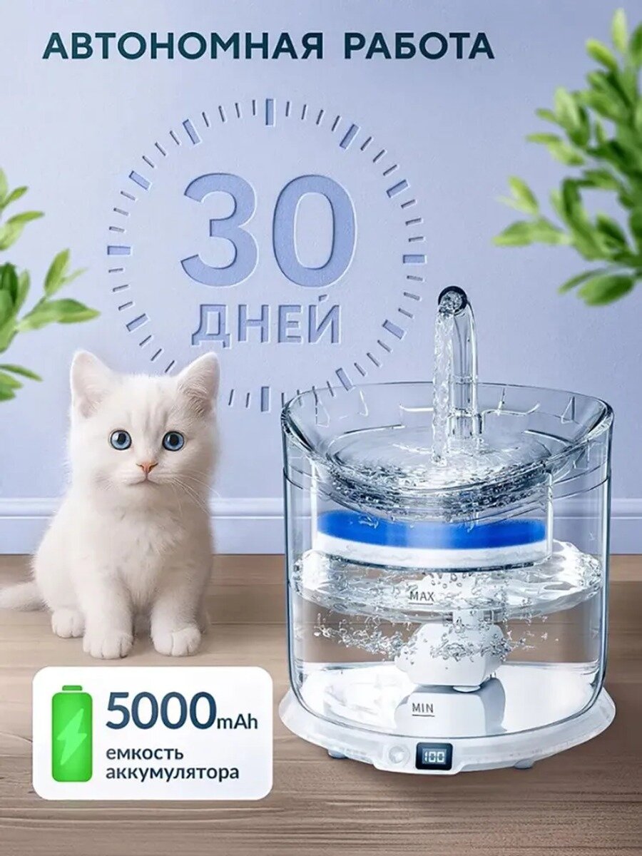 Автопоилка фонтанчик для кошек и собак, беспроводная, 2л, для повседневного использования