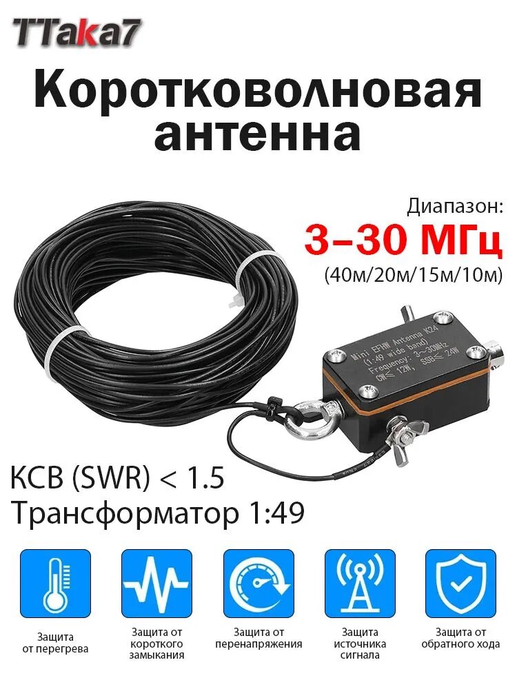 Коротковолновая антенна EFHW (T366), предназначенная для наружной радиолюбительской связи, портативная