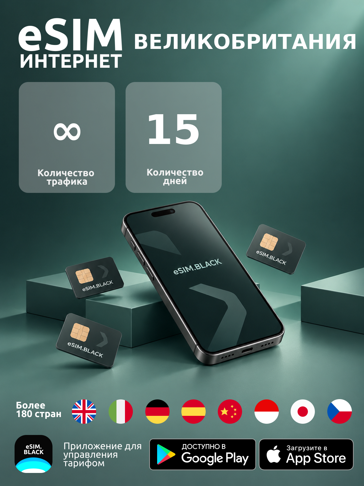 Великобритания/15 дней/Безлимит - eSIM для мобильного интернета ( iPhone | Android ).