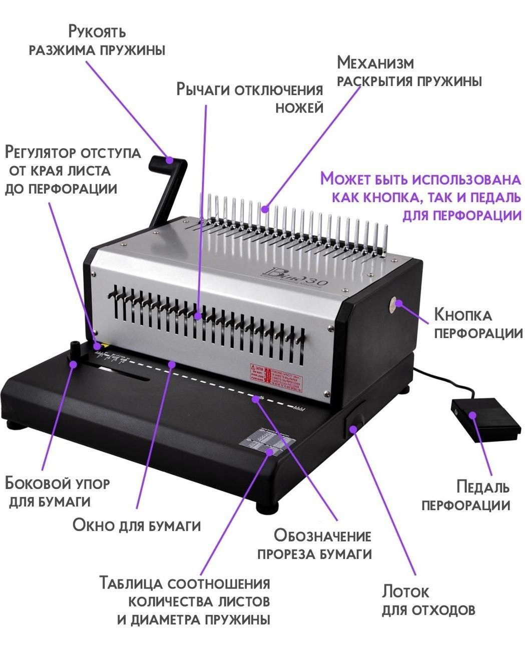Переплетчик Rayson E-BIND 30 — фото 1