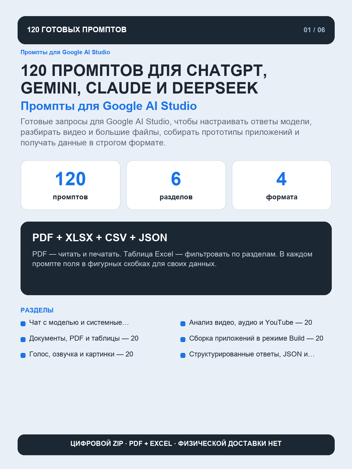 Промпты для Google AI Studio: 120 запросов для чата с моделью, анализа видео и сборки приложений, цифровая книга PDF A4