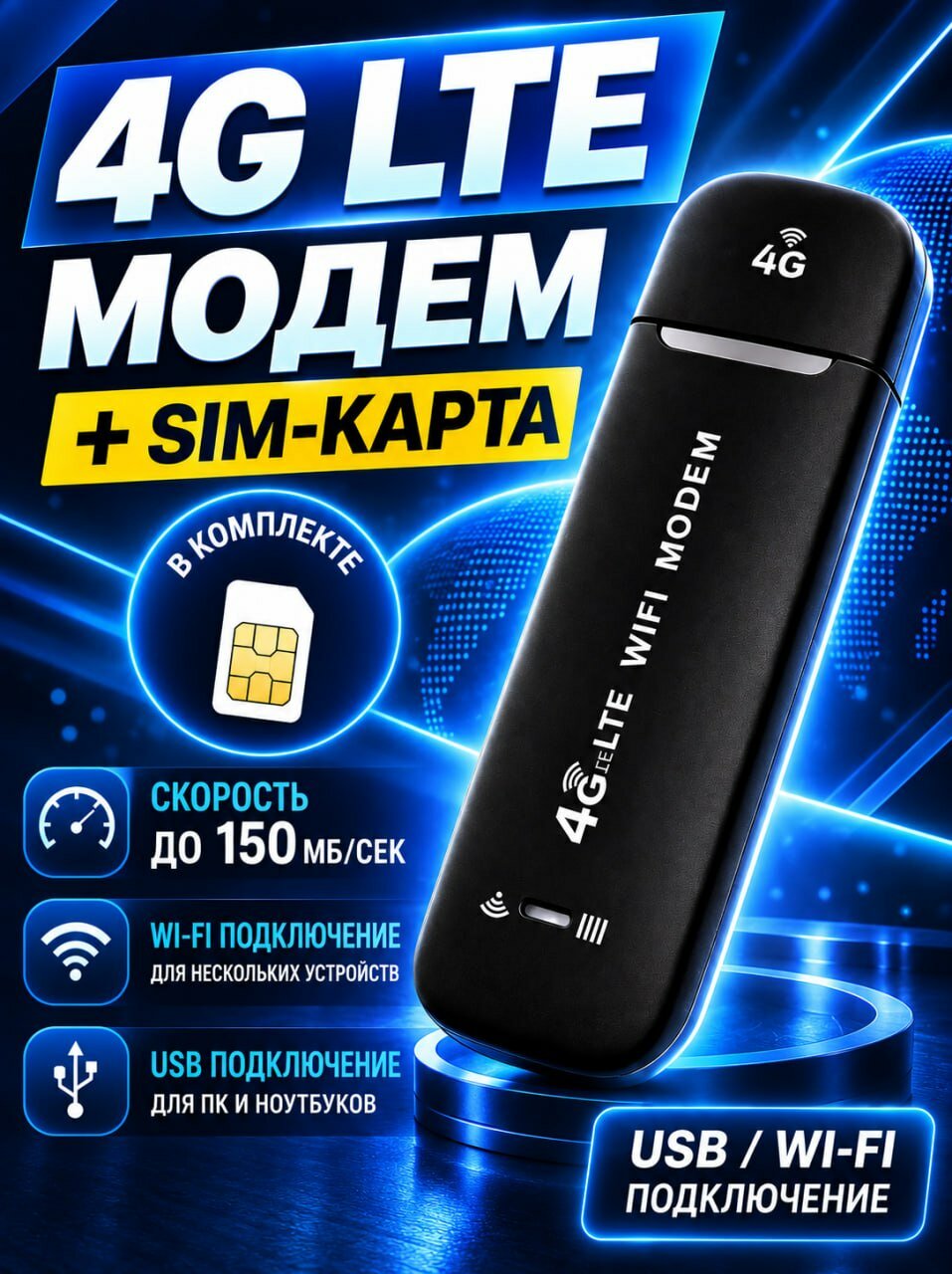 Модем 4G WiFi с сим в комплекте, USB модем для сим карты в USB с раздачей, модем для ноутбука