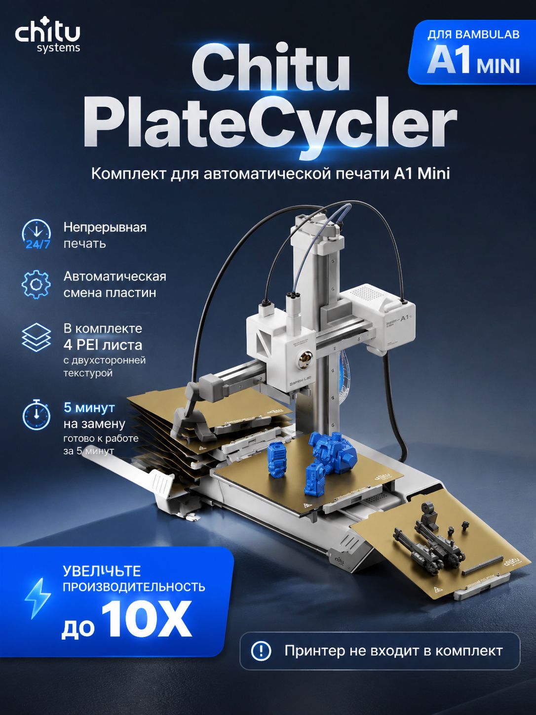 Chitu PlateCycler для автоматической смены филамента Bambu Lab A1 mini, ферма 3D-печати