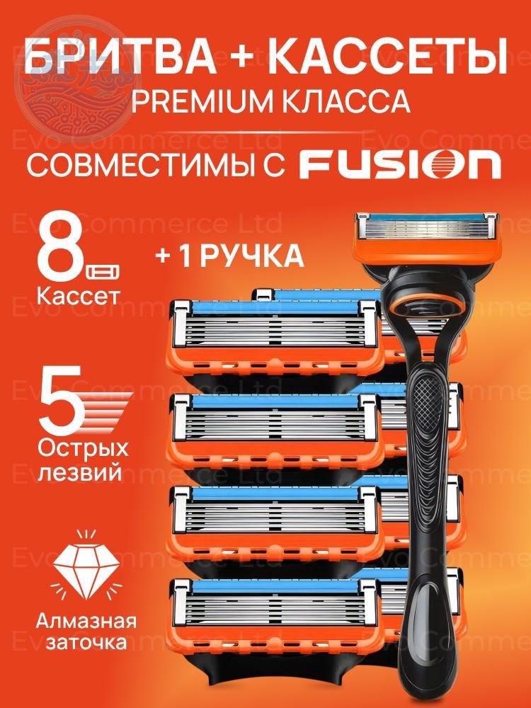 Сменные кассеты для бритвы