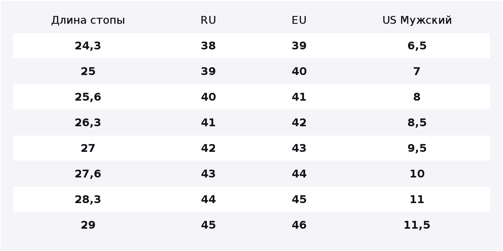 Ботинки RAX, размер EU 39 стопа (24,3CM), коричневый — фото 1