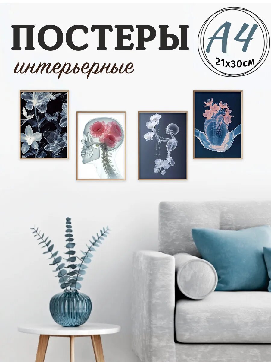 Постеры на стену пинтерест, постеры как из pinterest
