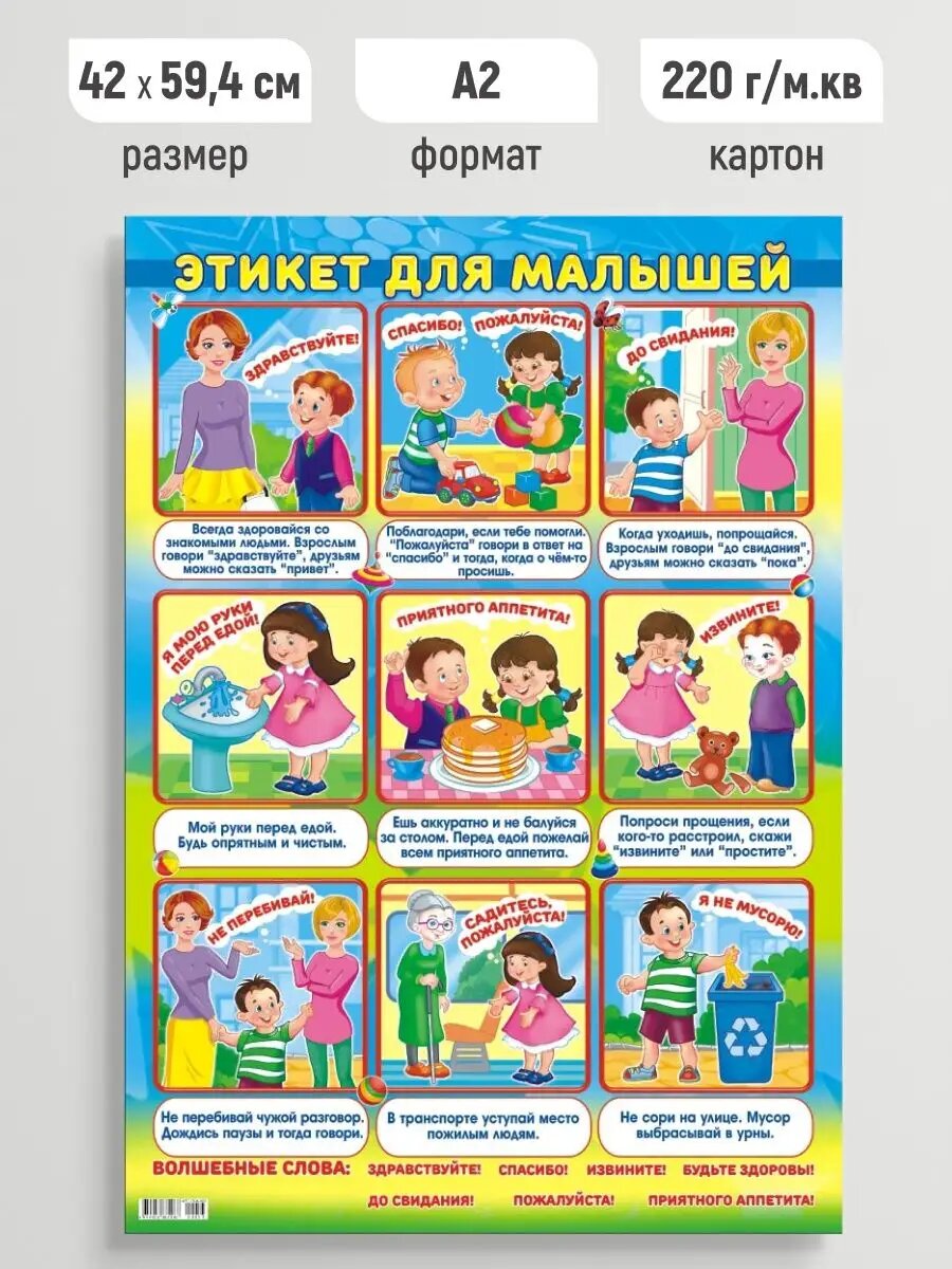 Обучающий плакат Этикет для малышей, постер обучающий А2