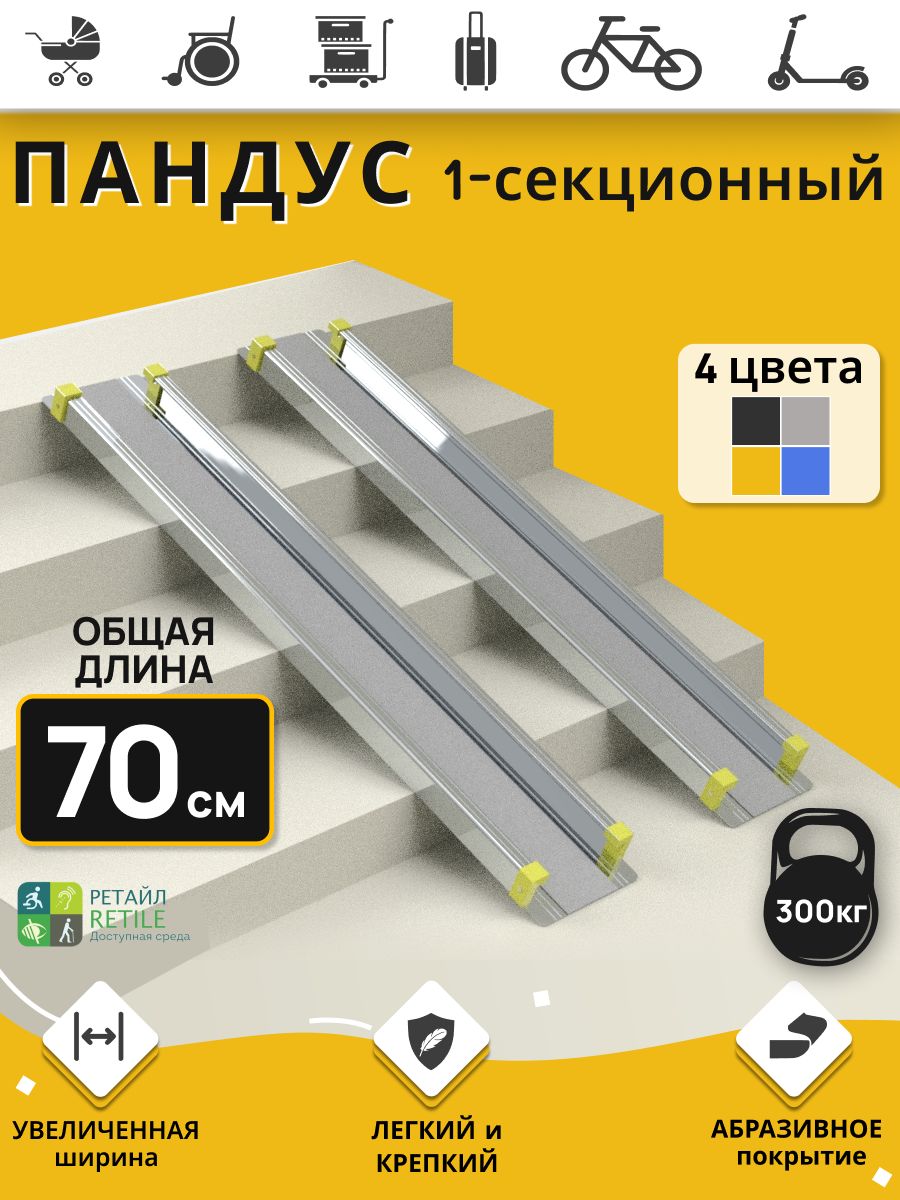 Пандус 70 см 1-секционный Антислип, серый (рабочая длина 60 см + 2 опор. площадки по 5 см)