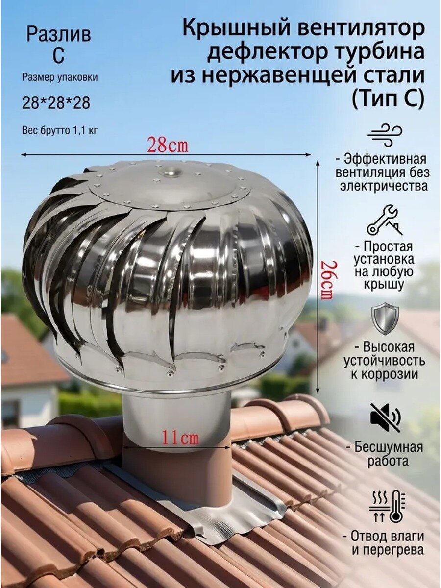Турбодефлектор из нержавеющей стали, ротационный вентилятор без электричества, кровельный вытяжной дефлект