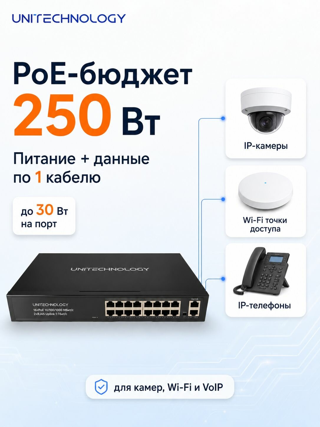 1000 Мбит/с PoE-коммутатор UNITECHNOLOGY UT-SCG1018P-250W, 16 PoE портов, 2 RJ45 Uplink, 250 Вт, гигабитный сетевой коммутатор для IP-камер и видеонаблюдения — фото 1