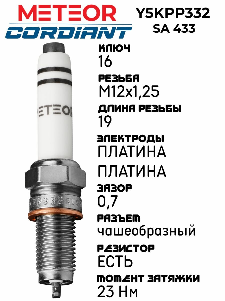 Свечи зажигания платиновые METEOR/CORDIANT SA 433 Y5KPP332 4 шт. AUDI SKODA SEAT VW 1.2 1.4 TFSI / 0241145521 /0241145523